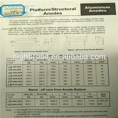 Porcelana Anodo de magnesio de aleación AZ / HP para protección contra la corrosión proveedor