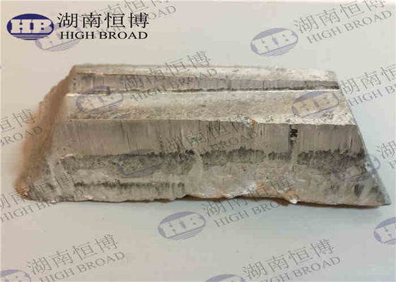 Porcelana Lingote de aleación maestra de magnesio disprosio MgDy30 para, por lo tanto, resistencia a la tracción, refinador de grano proveedor