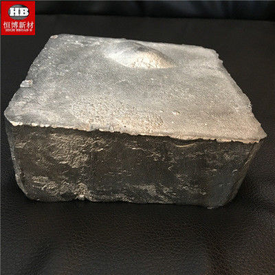 Porcelana Las medidas de control se aplicarán en el caso de las instalaciones de producción de aluminio. proveedor
