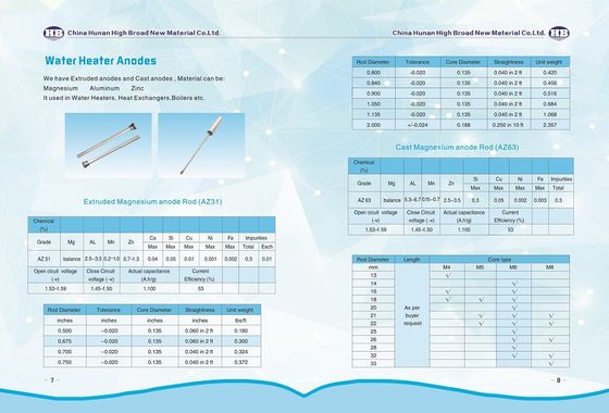Varilla de ánodo para calentadores de agua NPT de 3/4" para calentador de agua Suburban 232767 proveedor