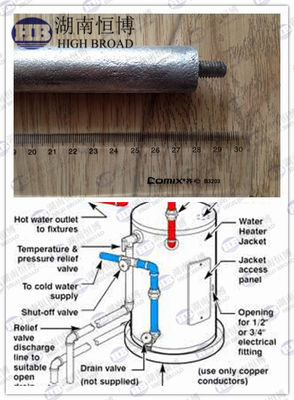 Las barras de ánodo del calentador de agua de magnesio fundido / protección del ánodo sacrificial AZ63C proveedor