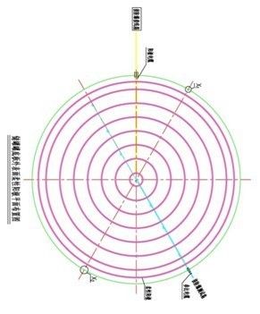 Anodo de óxido metálico mezclado polimérico en la superficie para mejorar la emisión de luz del polímero proveedor