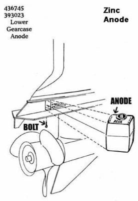 El ánodo militar del magnesio para Johnson Evinrude Gearcase Magnesium Anode substituye proveedor