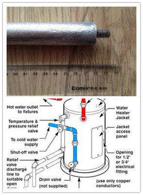 Tanques de almacenamiento con anodos de calentador de agua de magnesio o aluminio anti-corrosión / AZ31 / AZ61 / AZ91 / AZ63 / Alto potencial proveedor