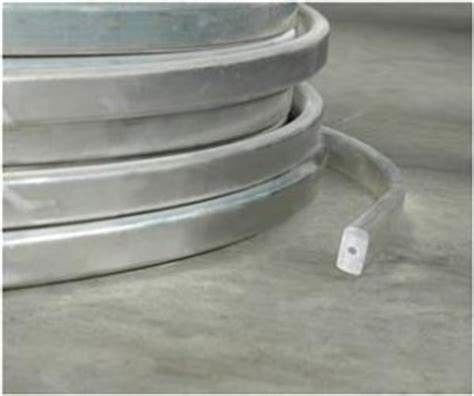 Anodos de magnesio Protección catódica Anodo de cinta de magnesio proveedor