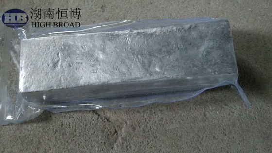 Alquiler de aluminio y aluminio para la fabricación de aluminio. proveedor