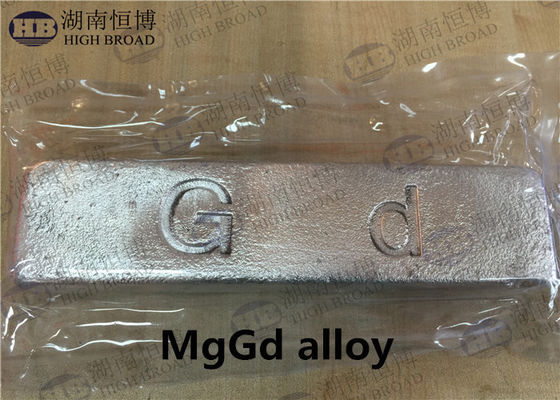 El uso de la aleación de magnesio en la fabricación de aluminio proveedor