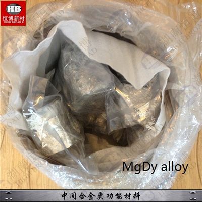 El uso de la aleación de magnesio en la fabricación de aluminio proveedor