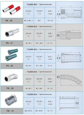 Partes de herramientas manuales Boquilla de chorro de arena Boquilla de carburo de boro para equipos de limpieza proveedor