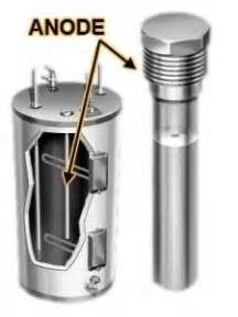 Resistencia a la corrosión Durabilidad Varillas de ánodo de magnesio para calentadores de agua 20L 50L proveedor